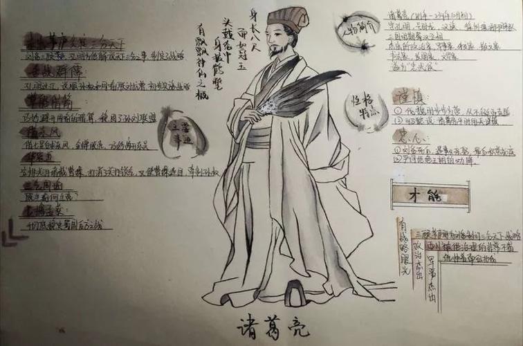 13岁女孩暑假作业走红网络,媒体疯狂转载,连人民日报都为其点赞!
