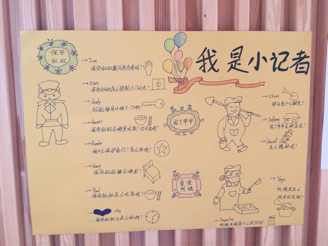 我是小记者:采访保安叔叔