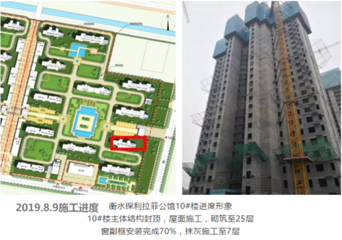 【保利·拉菲公馆_衡水保利·拉菲公馆楼盘】实景图