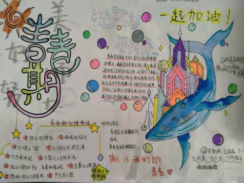 18班青春期心理健康——优秀手抄报评选