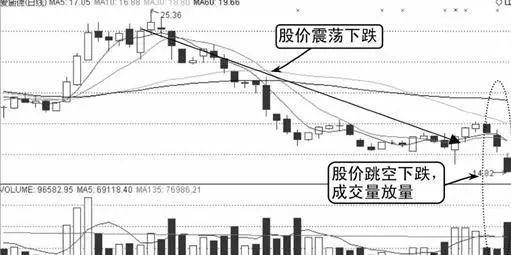 中国股市:6年前买入5万元美团的股票,持有到2020年赚多少了?