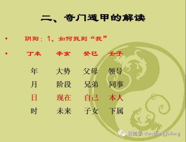 奇门遁甲解读 | 太极八神与阴阳格局之"象"