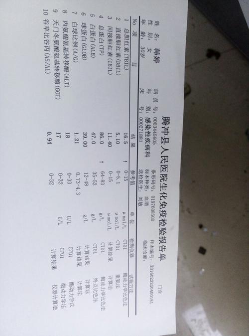 乙肝携带者检查肝功能正常,病毒定量小于1.00e 02医生