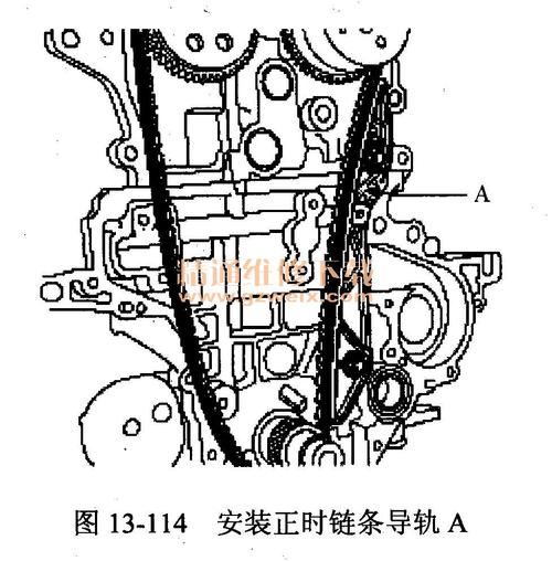 悦达起亚秀尔(g4fc 1.6 l型发动机)正时校对方法