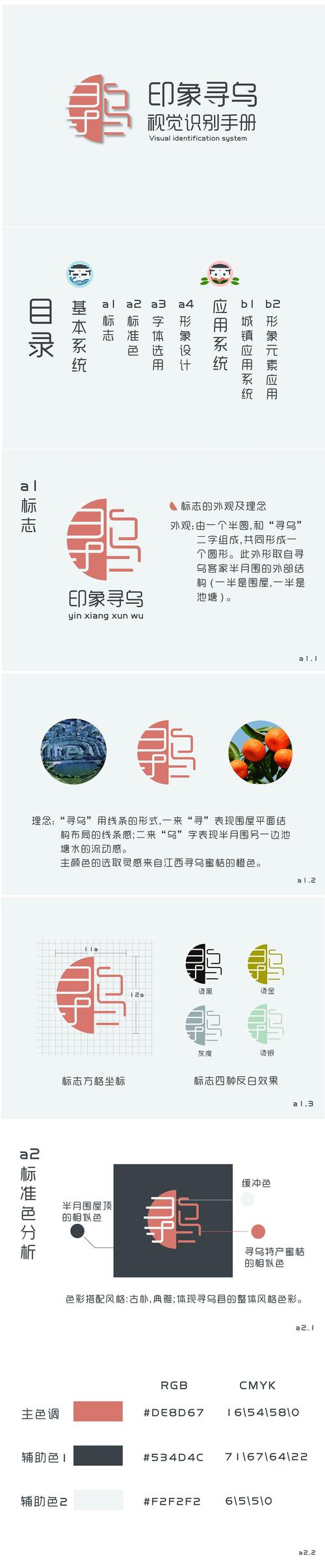 "印象寻乌"城市vi