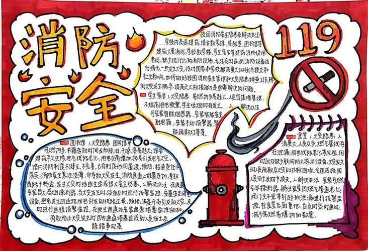 消防安全月手抄报获奖名单公示