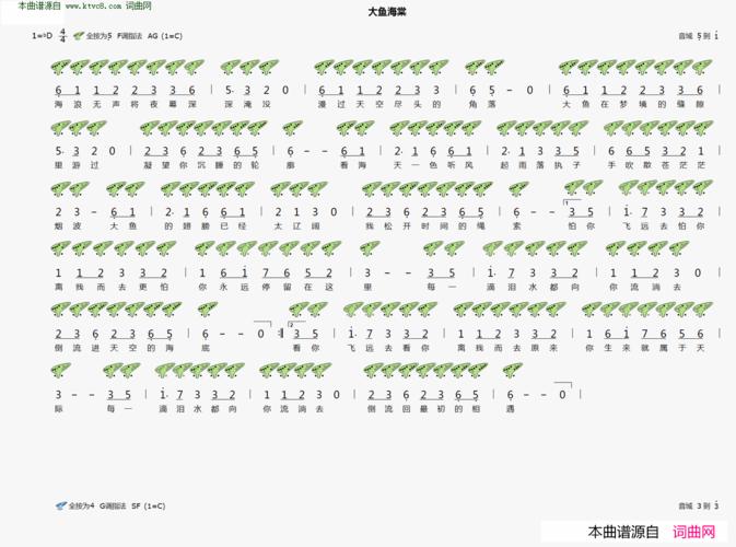 《大鱼海棠》原创简谱, - 陶笛曲谱 - 器乐谱 - 词曲