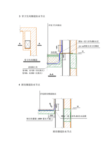 防水节点大样图.pdf 9页