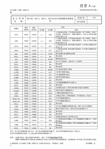 日立电梯hge-Ⅲ,hgp-s,hge-s,hgp(els04)电梯规格表参数说明.pdf 28页