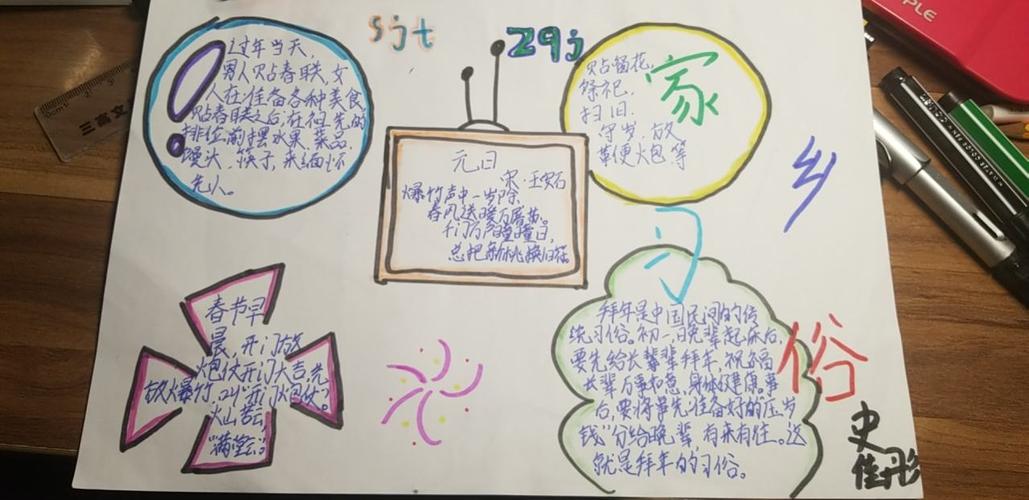家乡习俗优秀手抄报展示