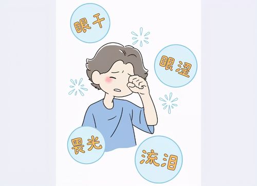 女子眼睛不适引发"干眼"危机,做个spa让"它"畅快呼吸