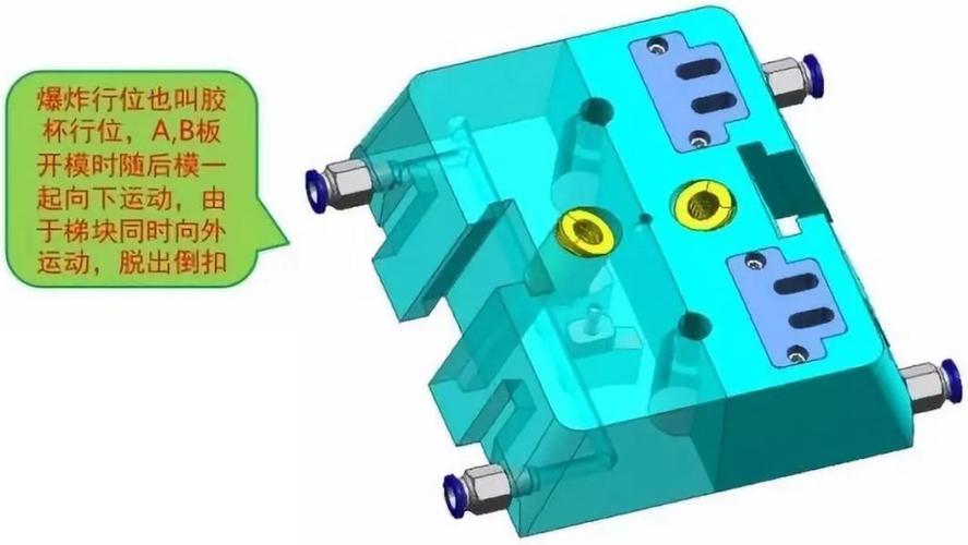 12套经典模具结构图,没事拿出来看看,收获颇多!