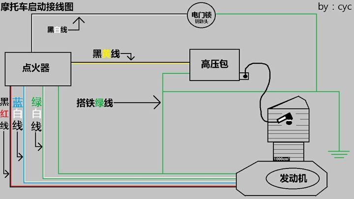 单缸交流点火接线图