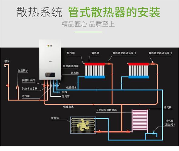 壁挂炉天然气地暖洗澡两用燃气采暖炉家用锅炉简易热水器商用酒店
