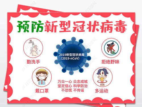 原创新冠肺炎预防新型冠状病毒新冠肺炎防治小报版权可商用