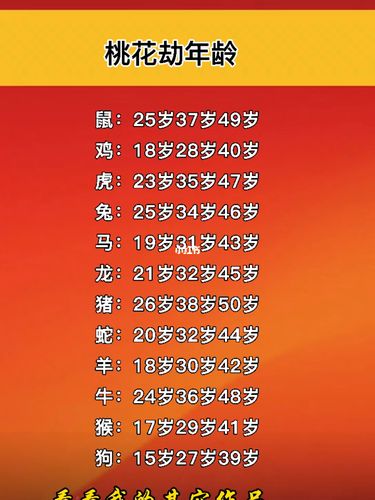 桃花劫年龄,你正在经历吗?_桃花_涨知识_星座命理