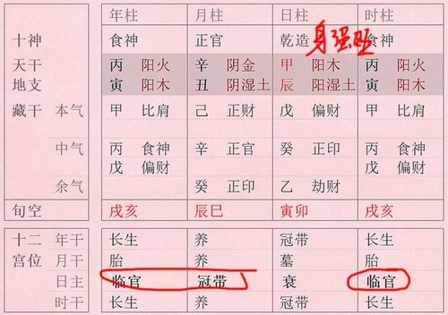 少年难发库中人 为什么八字中的墓库之财要成年之后才能用?