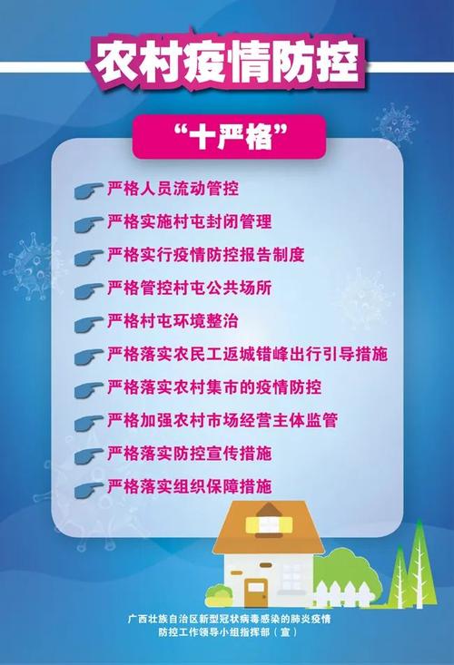 必看丨疫情防控"十严格"