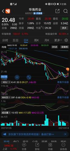 正文 本周操作了鱼跃医疗,华海药业,上海贝岭和顺络电子等股票,总体上