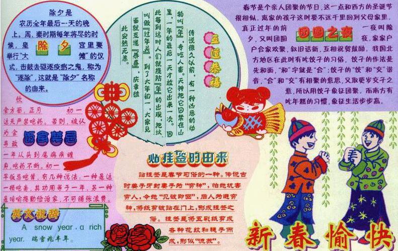 春节的风俗 [六年级庆春节手抄报]