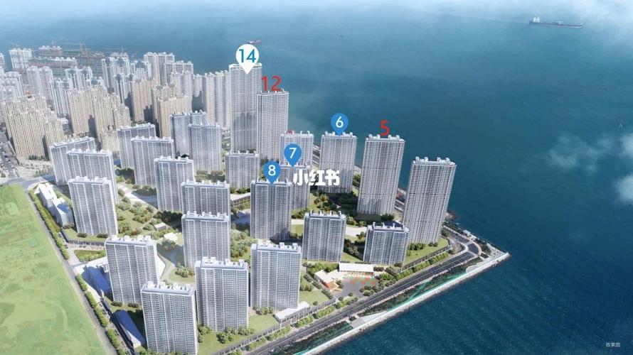 黄岛–融创维多利亚湾介绍_维多利亚_青岛攻略_楼市资讯_商业财经