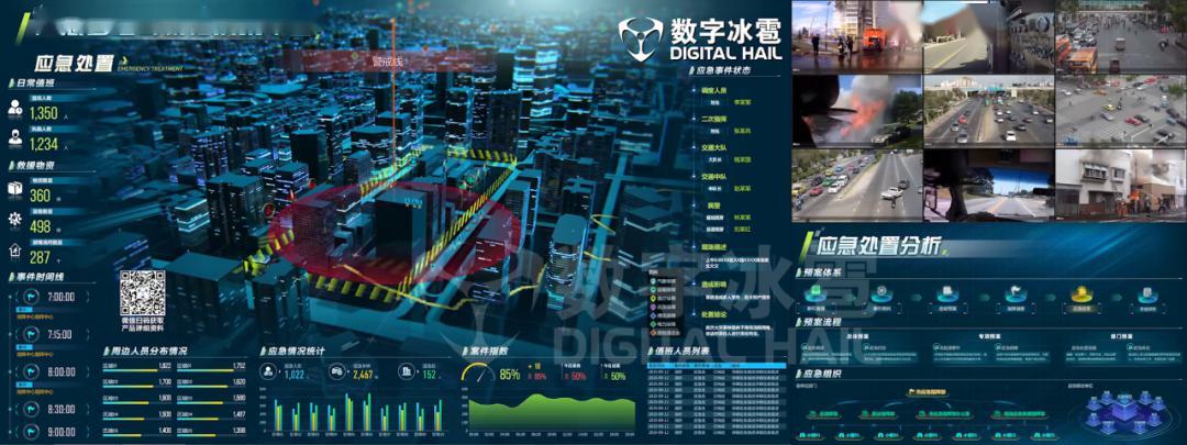 数字冰雹应急管理大屏可视化决策系统,面向应急管理部门指挥中心大屏