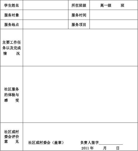 秦安一中高一年级学生社区服务记录表