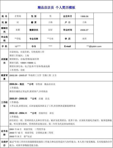 精品店店员个人简历模板