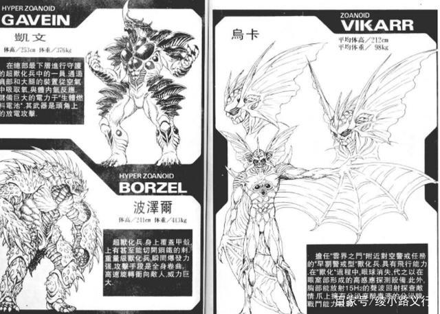 《强殖装甲》中你最想成为哪一种兽化兵?