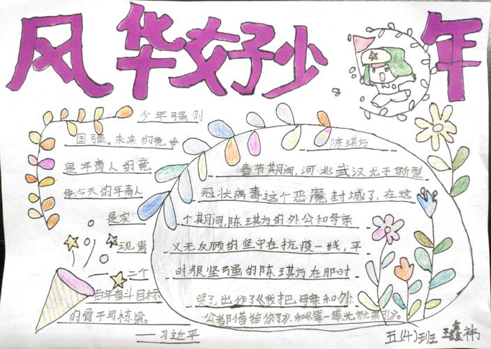 争做"新时代好少年"手抄报作品展示(一)