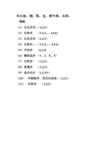 国标华尔兹金,银,铜牌线路名称