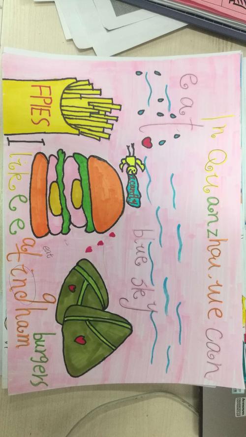 雄鹰八班7.27英语海报 披萨美食