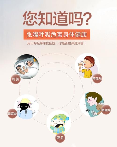 口呼吸矫正器睡眠口罩防张嘴睡觉防打鼾打呼噜闭嘴神器成人儿童