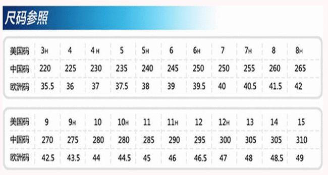 女生标准鞋码对照表
