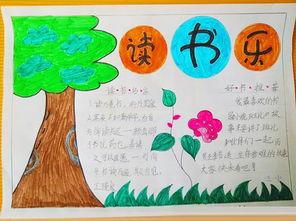 二年级不一样的课堂手抄报 二年级手抄报