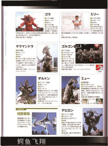 圆谷全怪兽图鉴part2