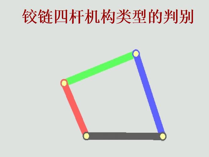 《铰链四杆机构类型的判别2》机械类职教课件.ppt