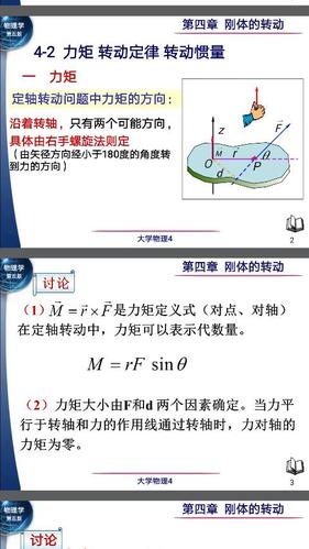 力矩方向用右手螺旋定则到底怎么用的啊? 弯向力的方向不是左上角吗?