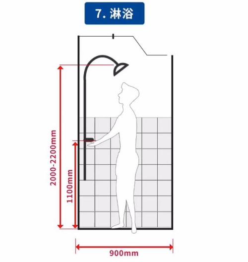 39平卫生间布局方案尺寸设计不浪费1毫米堪称家装设计圣经