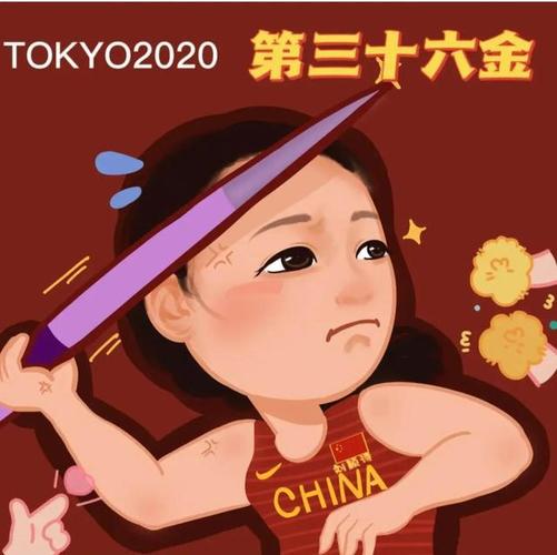 奥运儿金牌卡通头像中国奥运军团牛让我们为奥运健儿加油喝彩