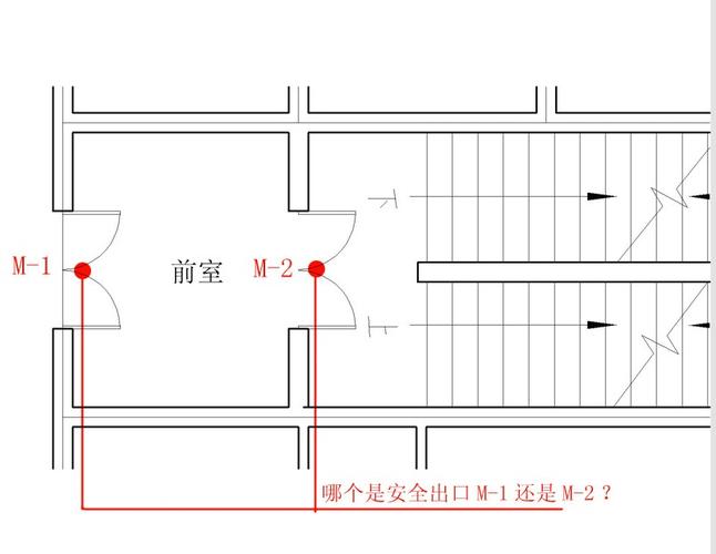 前室和楼梯间出口哪个是安全出口?很难判断!