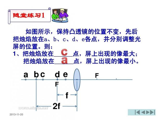 探究凸透镜成像规律探究凸透镜成像规律ppt