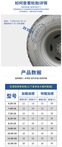 厂家直销650-16 700-16 750-16 825-20货车客车农用车轮胎防滑链 7