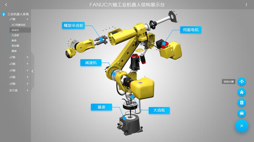 工业机器人结构原理展示台