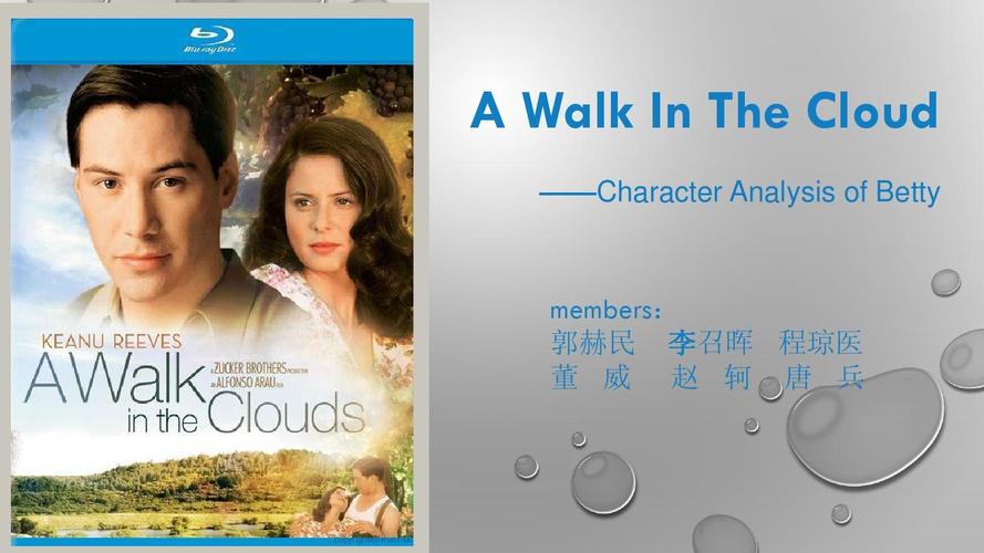 a walk in the cloud ——character analysis of betty members: 郭