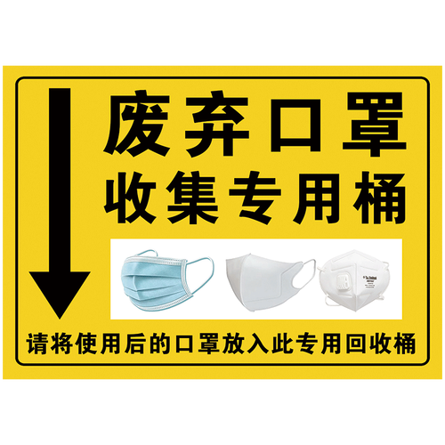 正确丢弃废弃口罩回收专用桶投放点集中处理点宣传画标识标志牌标示贴