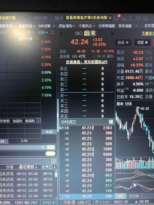 $飞龙股份(sz002536)$汽配龙头四连板