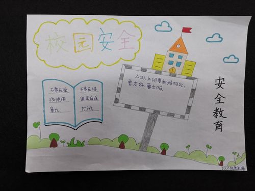 校园安全周—课堂手抄报系列