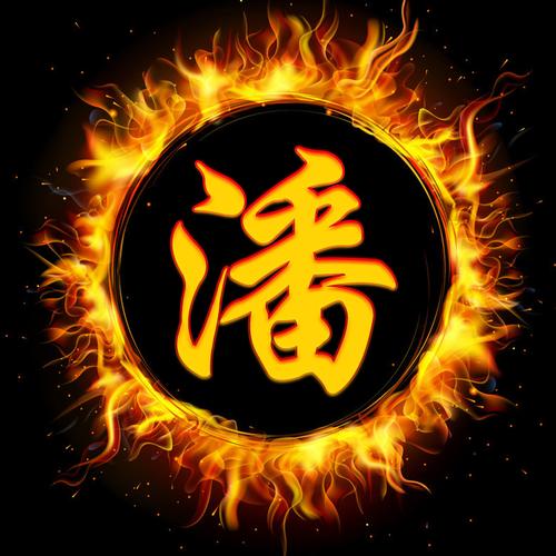 微信头像,百家姓氏微信头像,名字壁纸 免费头像壁纸 编号1501,霸气