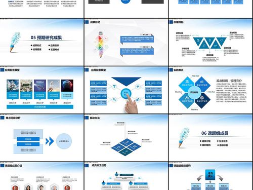 课题开题结题报告中期总结汇报ppt模板